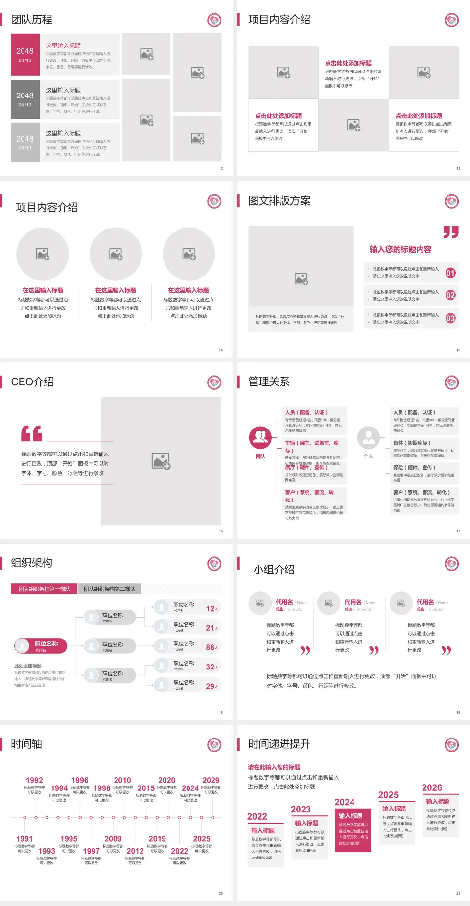 济南市第二妇幼保健院医院管理报告PPT模板4:3格式幻灯片预览图3