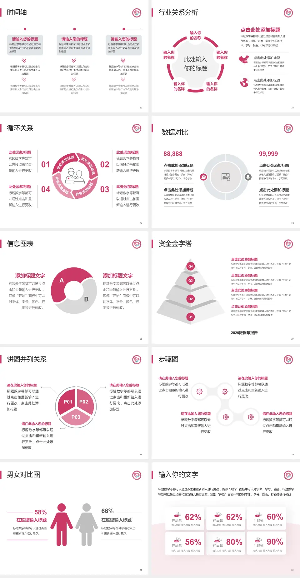 济南市第二妇幼保健院医院管理报告PPT模板4:3格式幻灯片预览图4