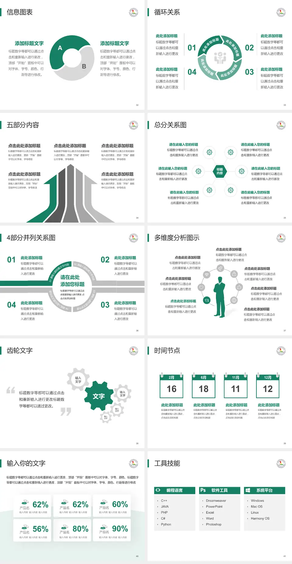 淄博市第五人民医院护理专业职业生涯规划PPT模板4:3格式幻灯片预览图5