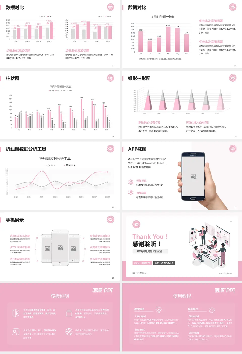 莱州市妇幼保健院财务与预算报告PPT模板16:9格式幻灯片预览图4