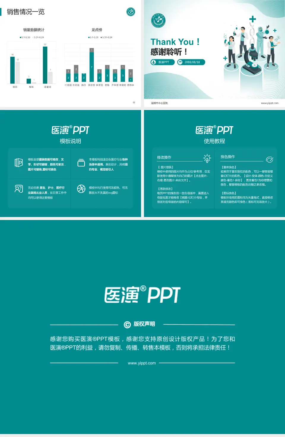 淄博市中心医院品管圈PDCA演示专用PPT模板4:3格式幻灯片预览图7