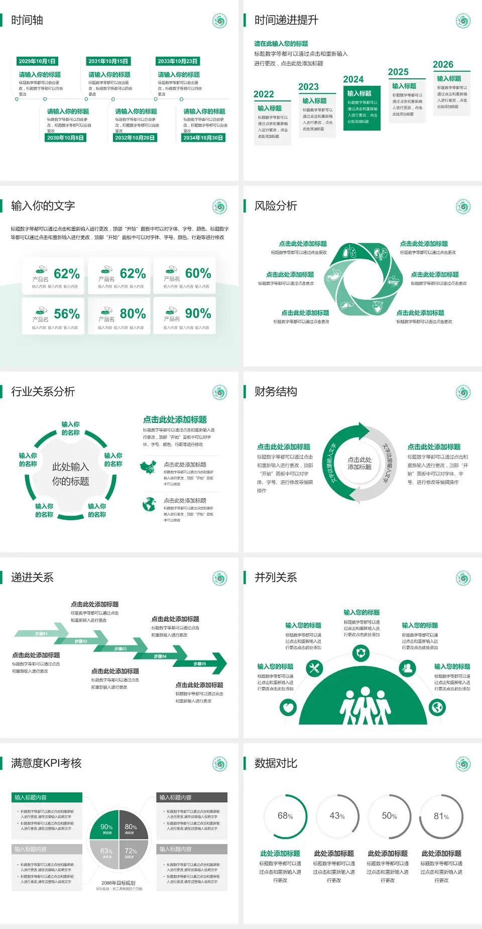 聊城市第三人民医院病例分享与讨论PPT模板4:3格式幻灯片预览图3