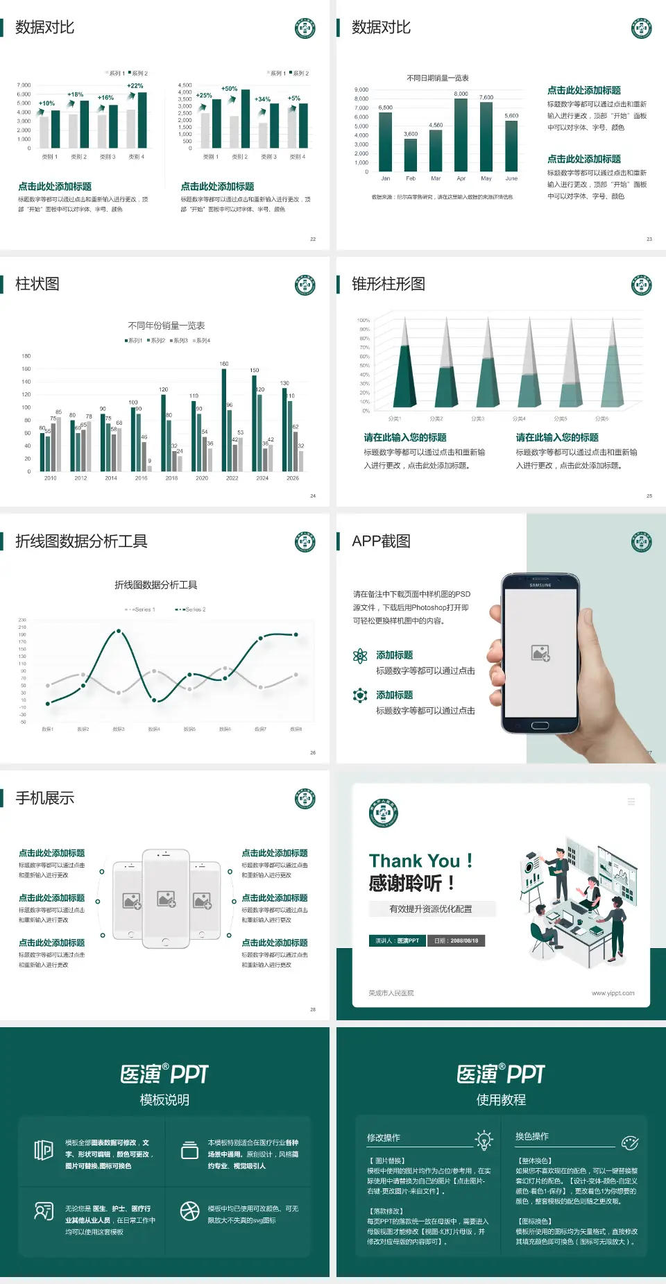 荣成市人民医院财务与预算报告PPT模板4:3格式幻灯片预览图4