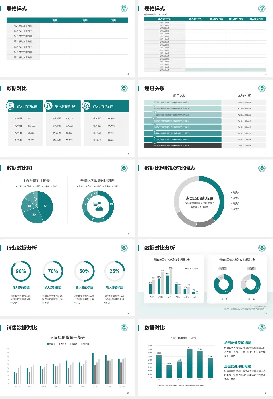 泰安市中心医院品管圈PDCA演示专用PPT模板16:9格式幻灯片预览图6