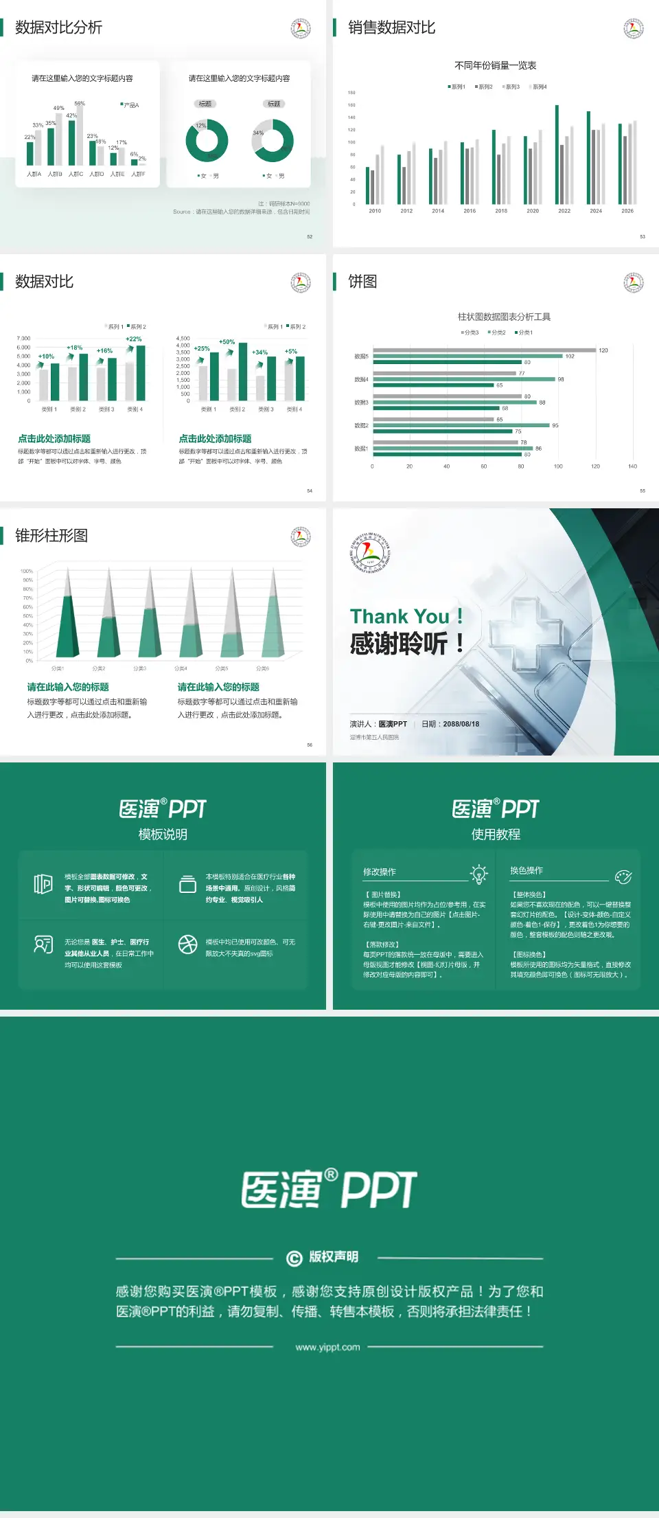 淄博市第五人民医院医疗行业比赛专用PPT模板4:3格式幻灯片预览图7