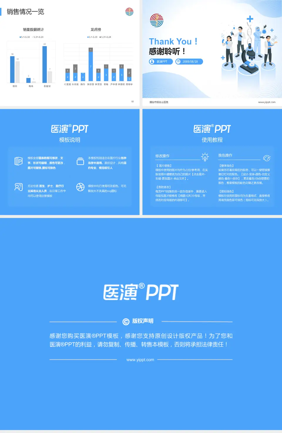 烟台市烟台山医院品管圈PDCA演示专用PPT模板4:3格式幻灯片预览图7