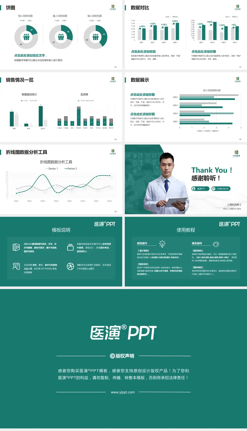 枣庄矿业集团中心医院病例分享与讨论PPT模板16:9格式幻灯片预览图4