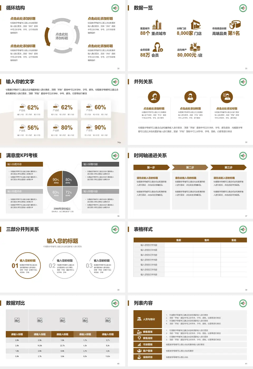 荣成市中医院患者教育与指导PPT模板16:9格式幻灯片预览图5
