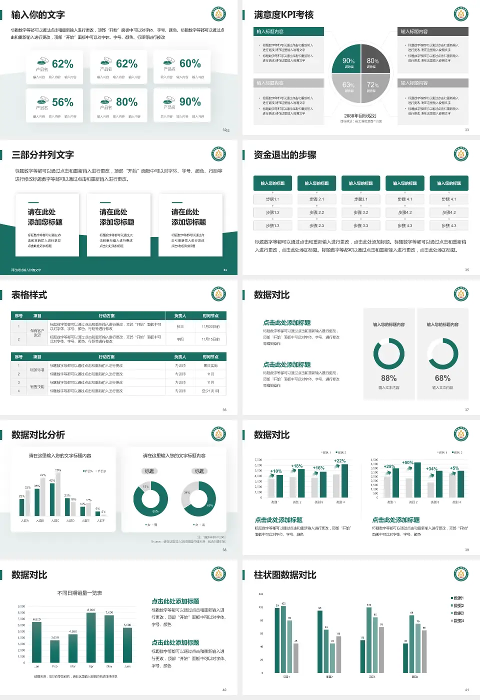烟台毓璜顶医院总院区科研成果展示PPT模板16:9格式幻灯片预览图5