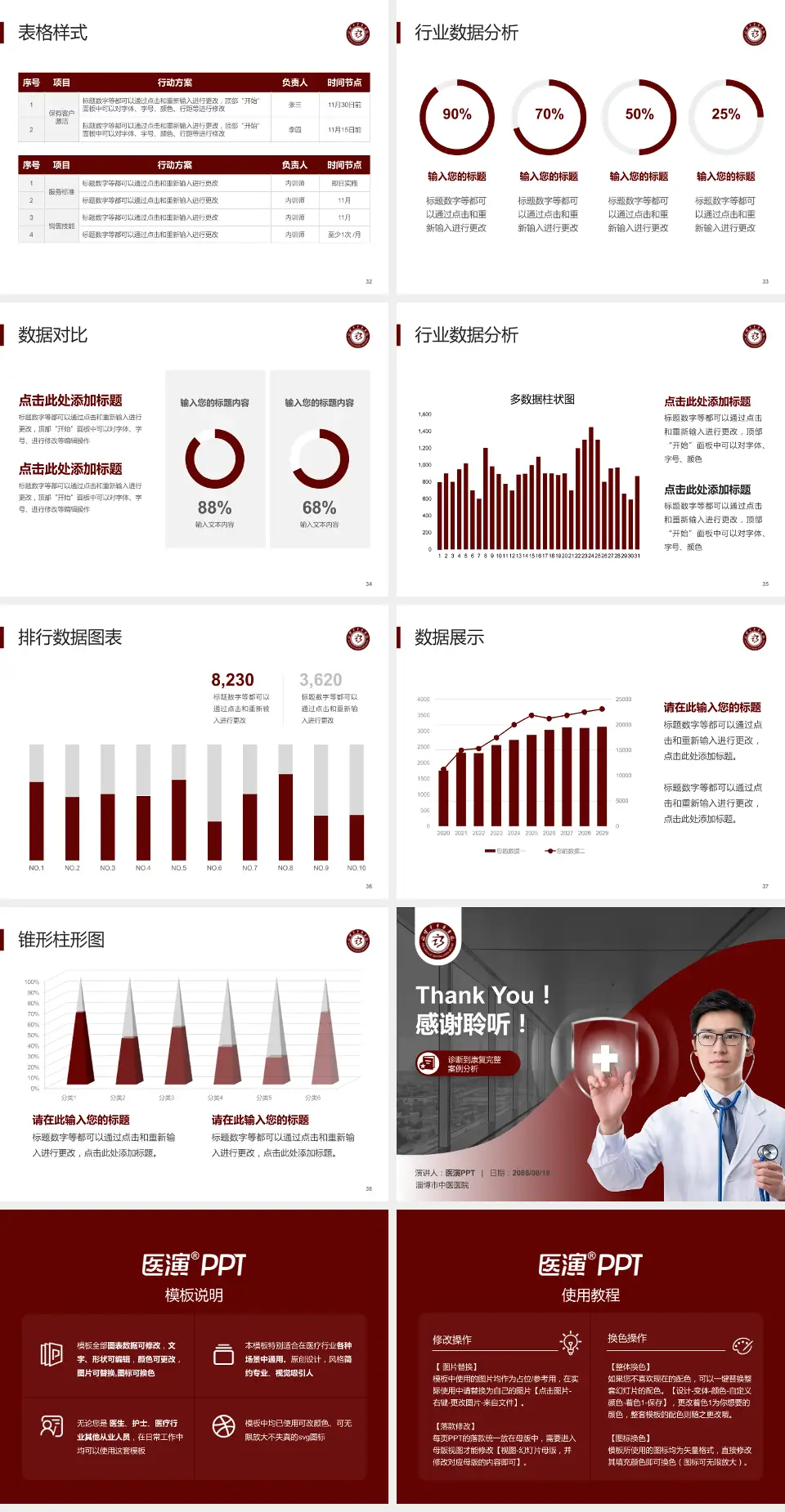 淄博市中医医院医疗知识普及PPT模板4:3格式幻灯片预览图5