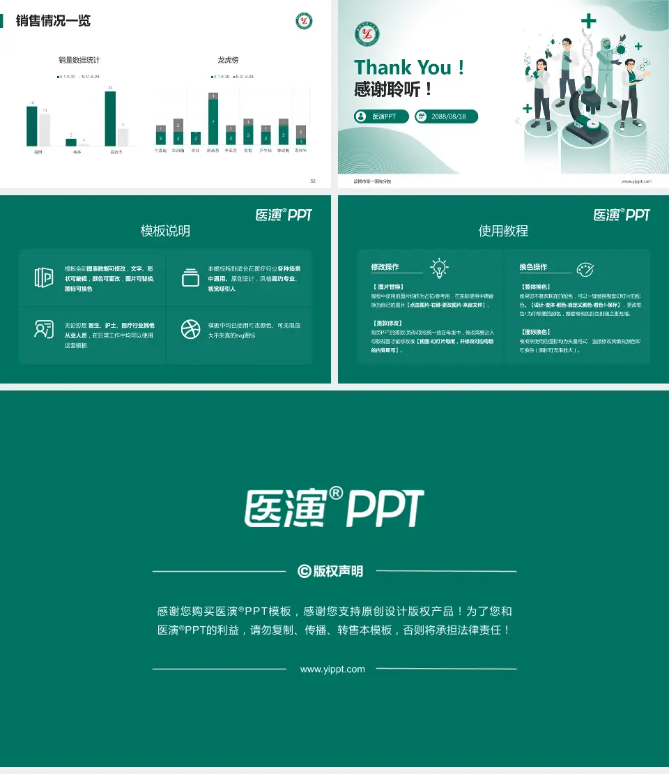 淄博市第一医院分院品管圈PDCA演示专用PPT模板16:9格式幻灯片预览图7