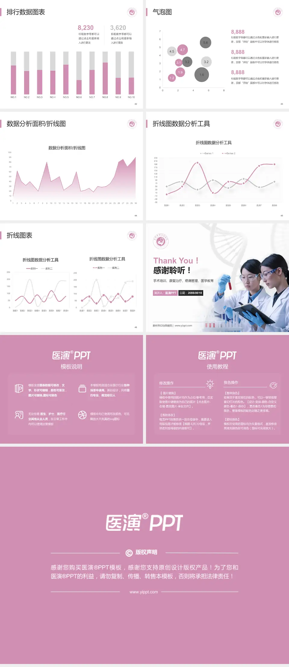 滕州市妇幼保健院科研成果展示PPT模板4:3格式幻灯片预览图6