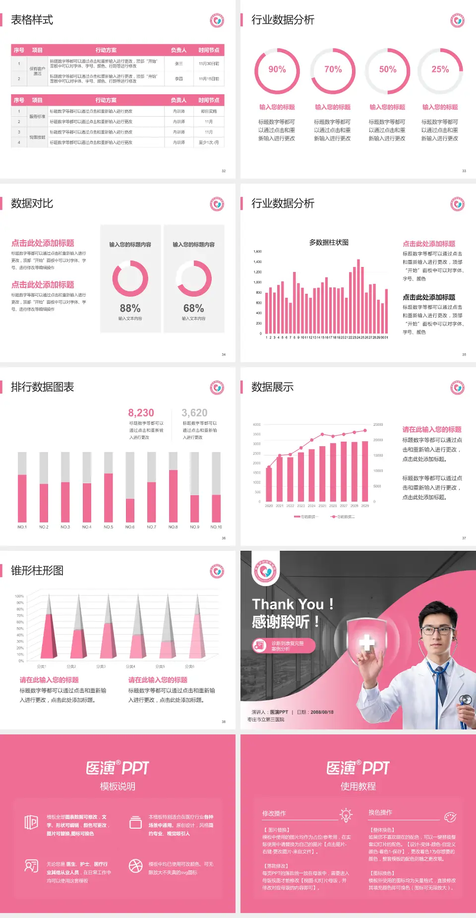 枣庄市立第三医院医疗知识普及PPT模板4:3格式幻灯片预览图5