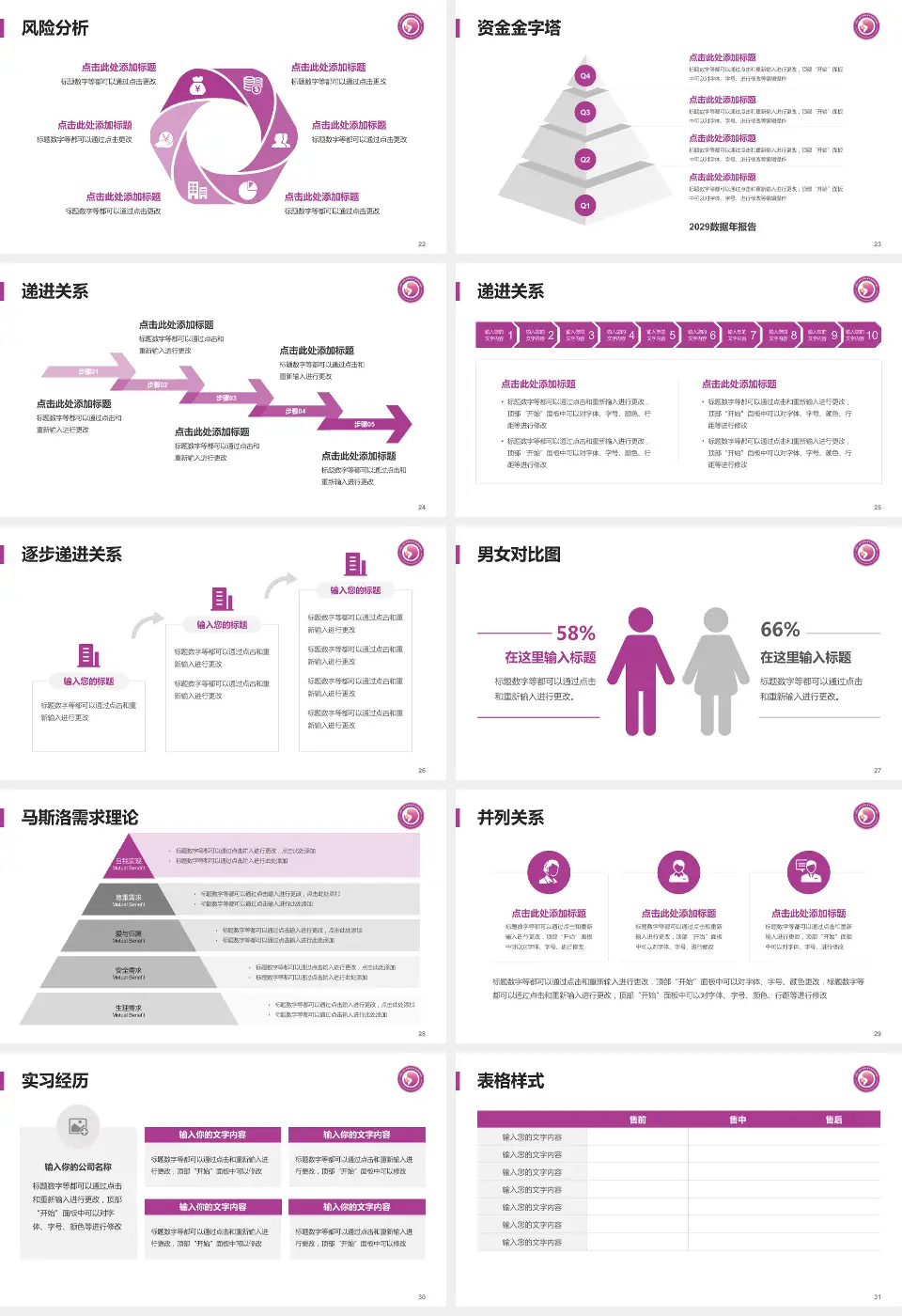 济南市妇幼保健院东院区项目申请与汇报PPT模板16:9格式幻灯片预览图4