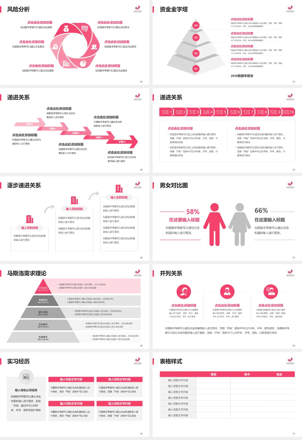 桓台县妇幼保健院项目申请与汇报PPT模板16:9格式幻灯片预览图4