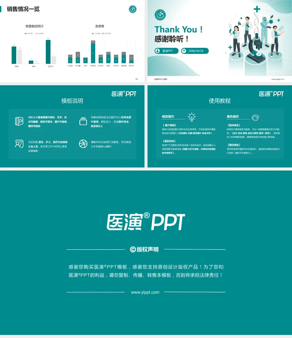 淄博市中心医院品管圈PDCA演示专用PPT模板16:9格式幻灯片预览图7