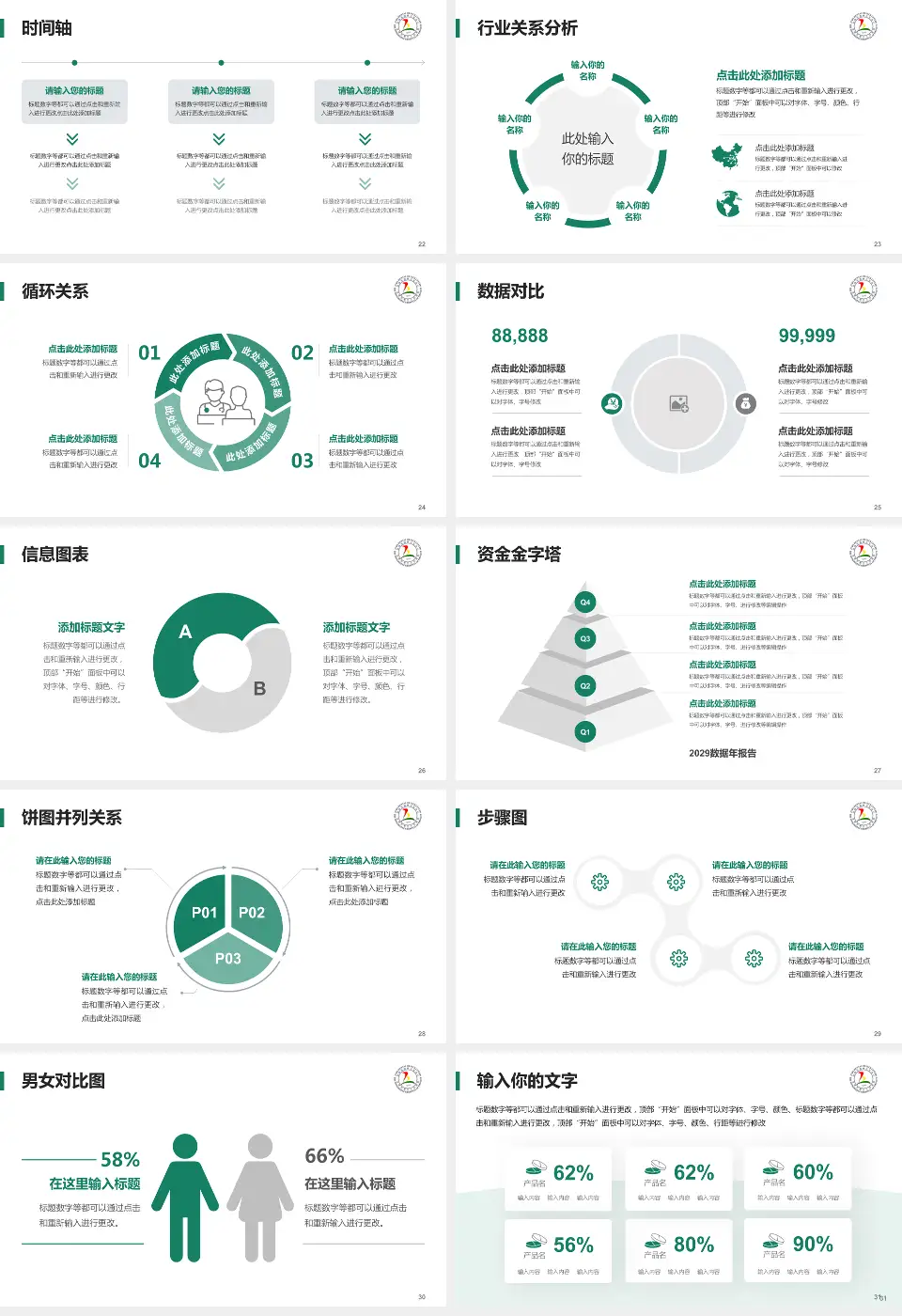 淄博市第五人民医院医院管理报告PPT模板16:9格式幻灯片预览图4