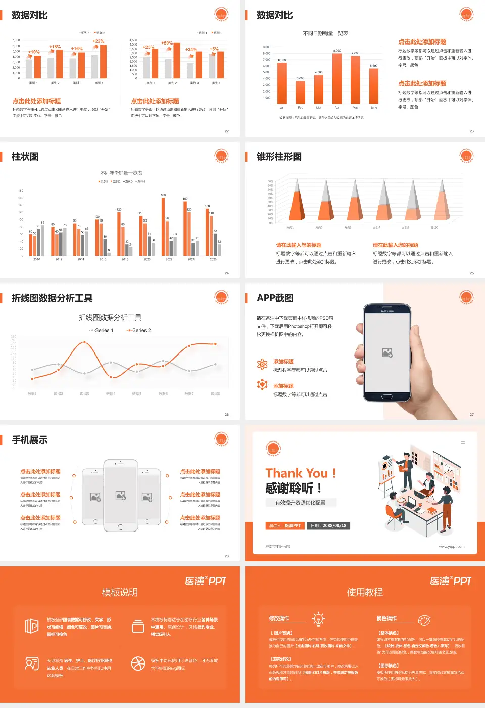 济南市中医医院财务与预算报告PPT模板16:9格式幻灯片预览图4