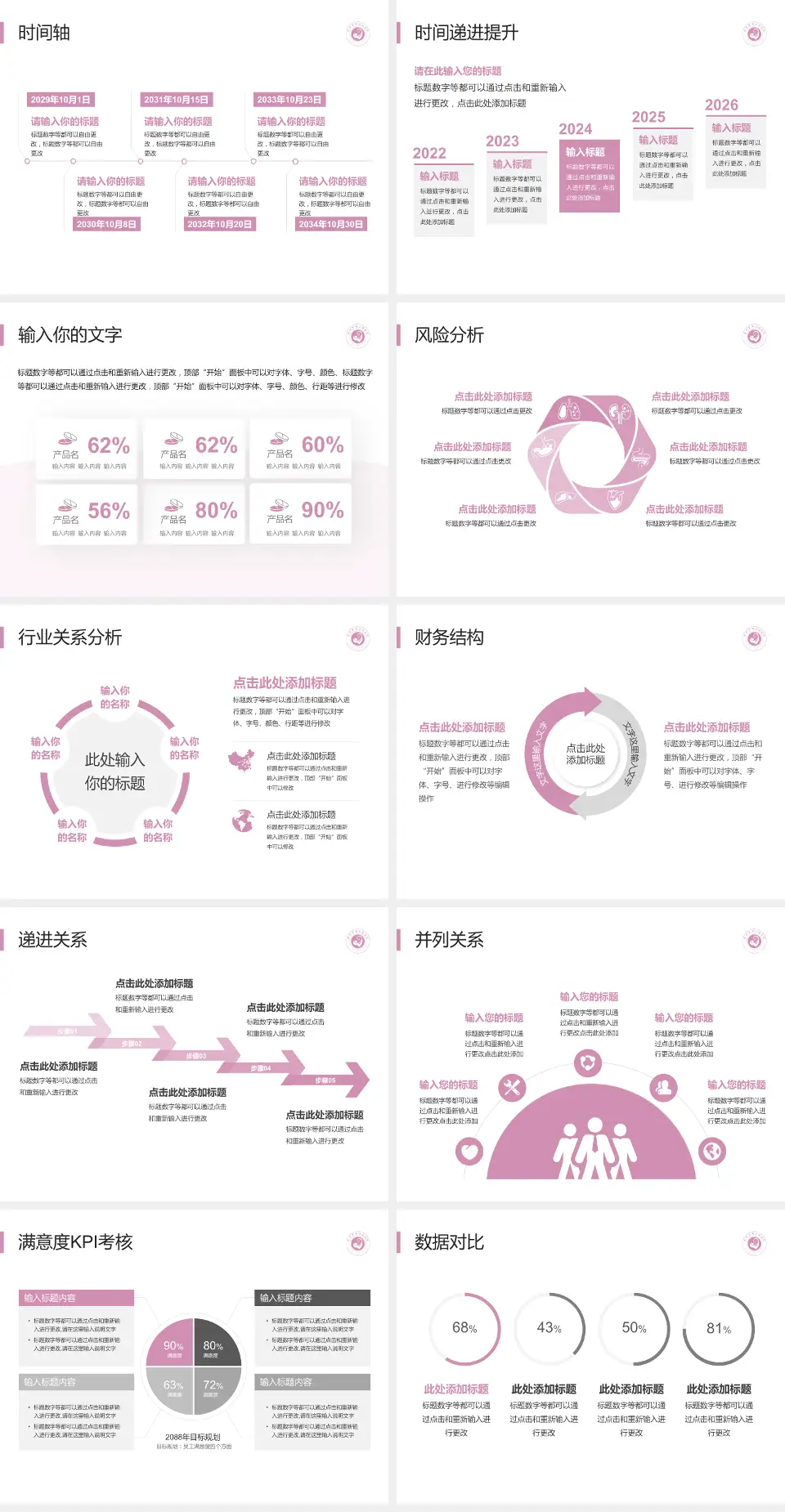 滕州市妇幼保健院病例分享与讨论PPT模板4:3格式幻灯片预览图3