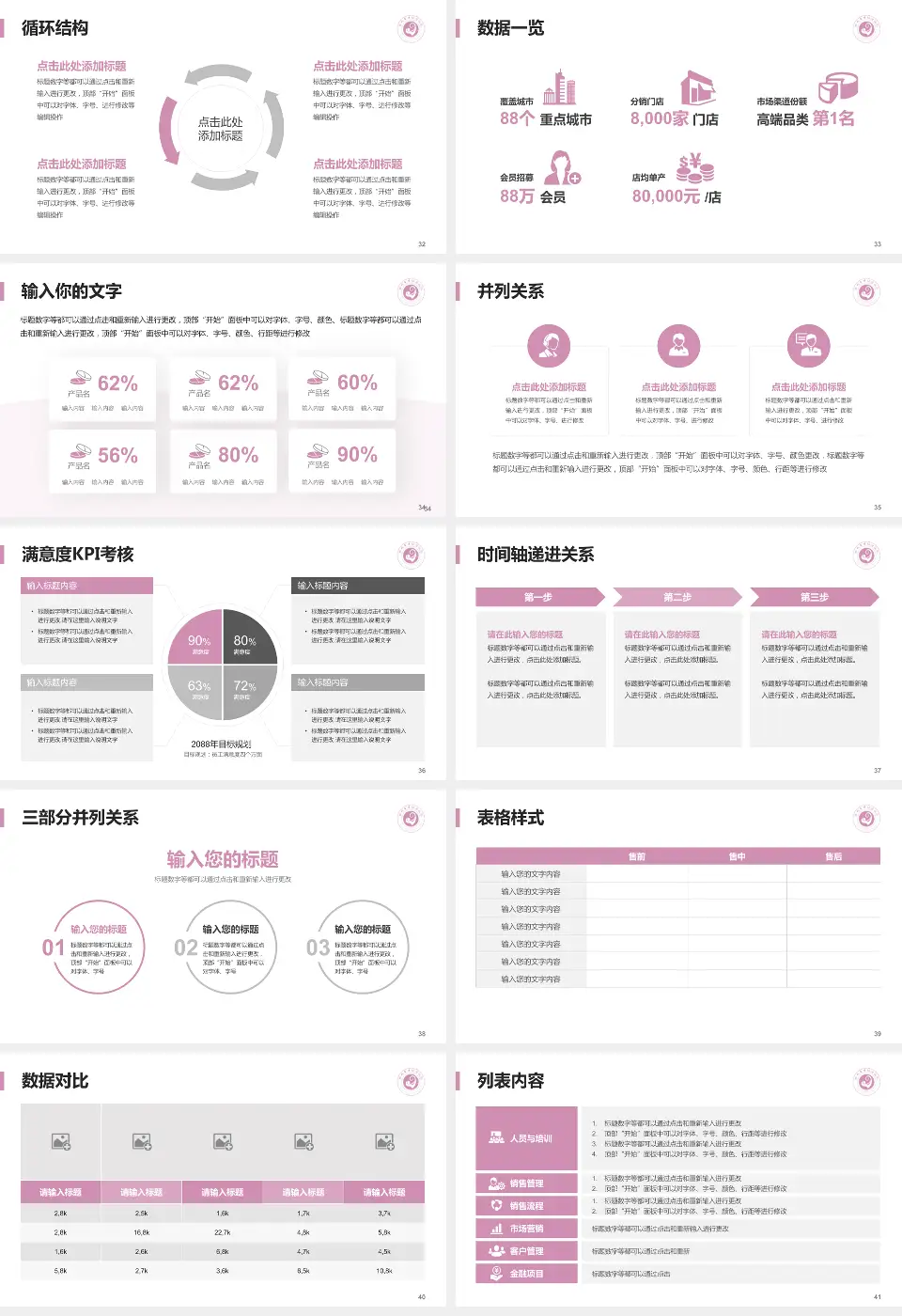 滕州市妇幼保健院患者教育与指导PPT模板16:9格式幻灯片预览图5