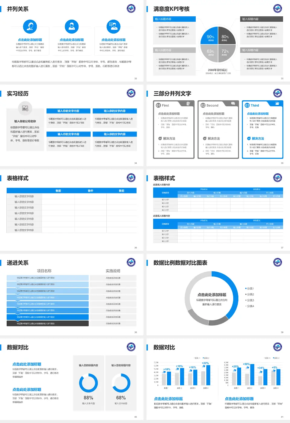 济南市人民医院医院管理报告PPT模板16:9格式幻灯片预览图5