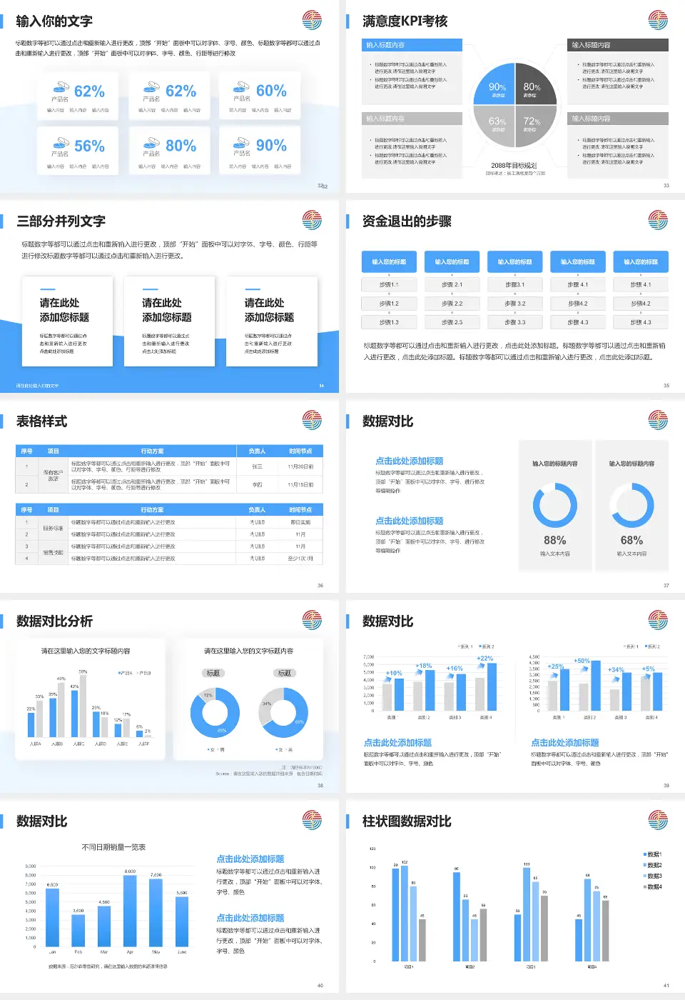 烟台市烟台山医院科研成果展示PPT模板16:9格式幻灯片预览图5