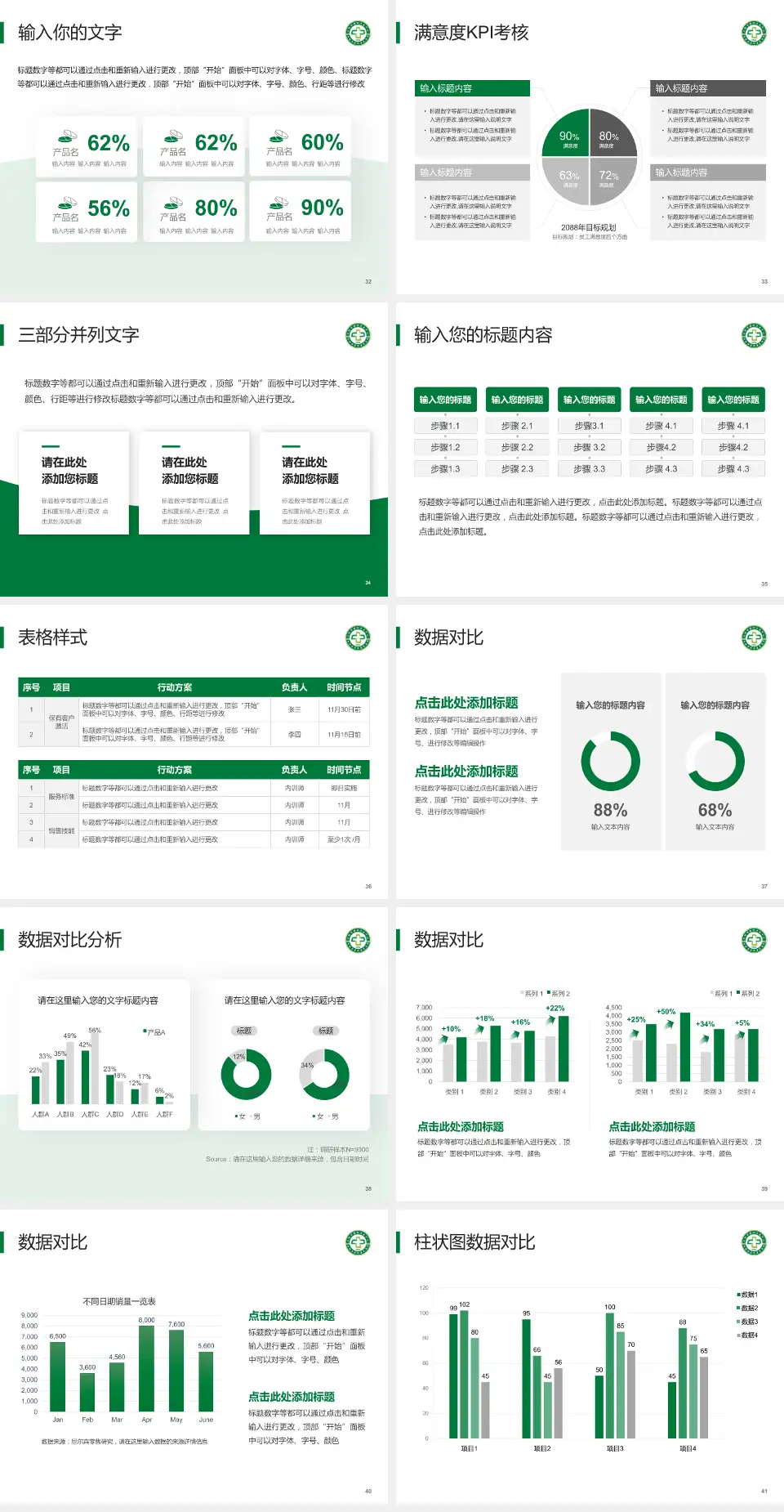 日照市精神卫生中心科研成果展示PPT模板4:3格式幻灯片预览图5
