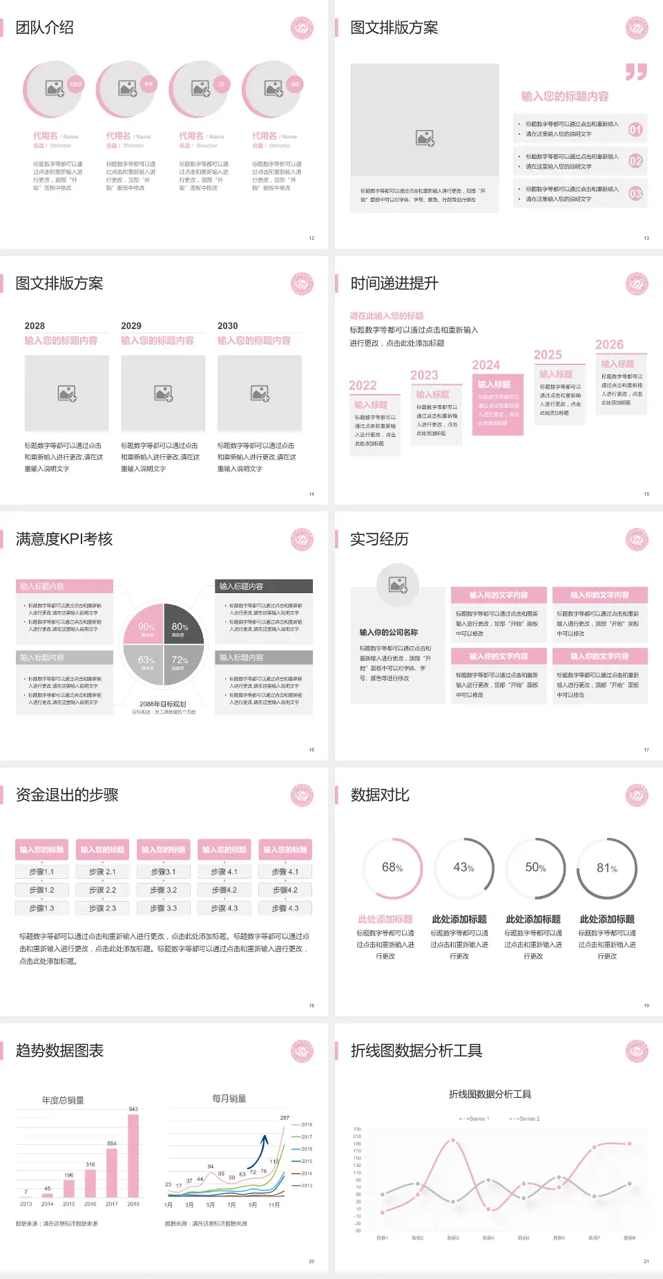 莱州市妇幼保健院培训与教育PPT模板4:3格式幻灯片预览图3