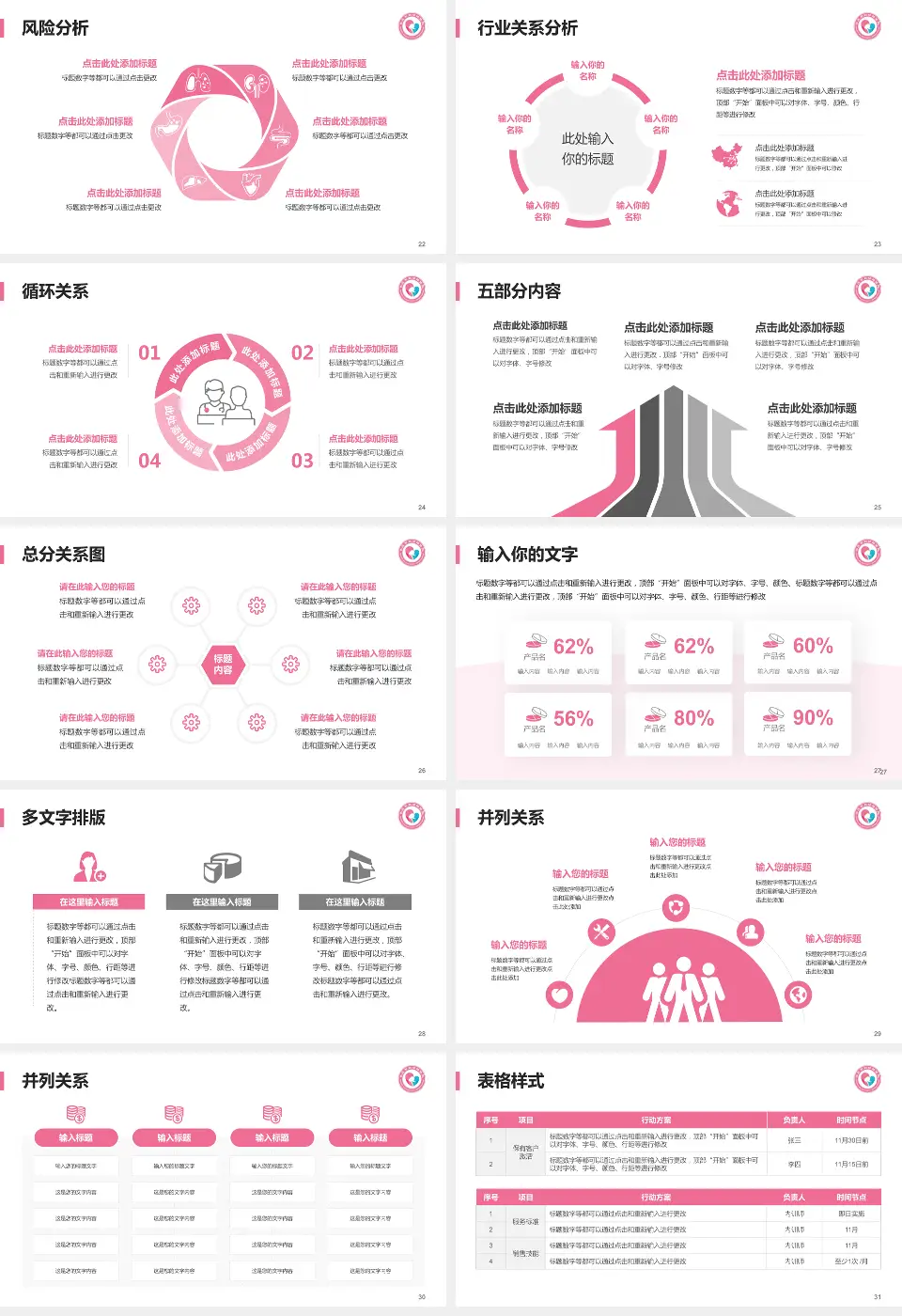 枣庄市妇幼保健院科室介绍与推广PPT模板16:9格式幻灯片预览图4