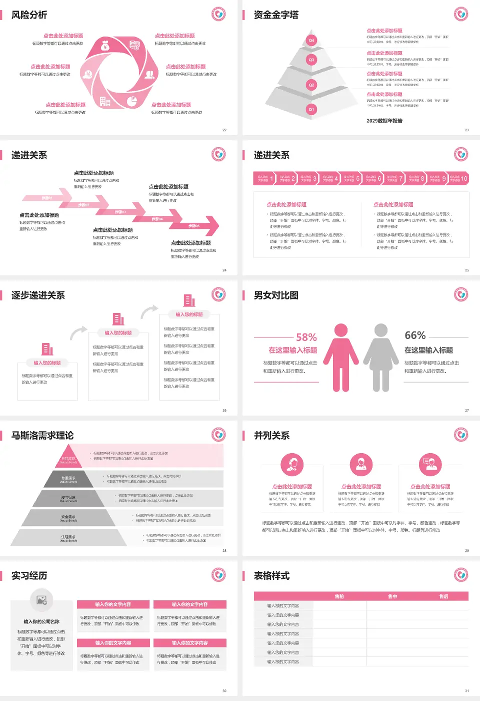 枣庄市妇幼保健院项目申请与汇报PPT模板16:9格式幻灯片预览图4