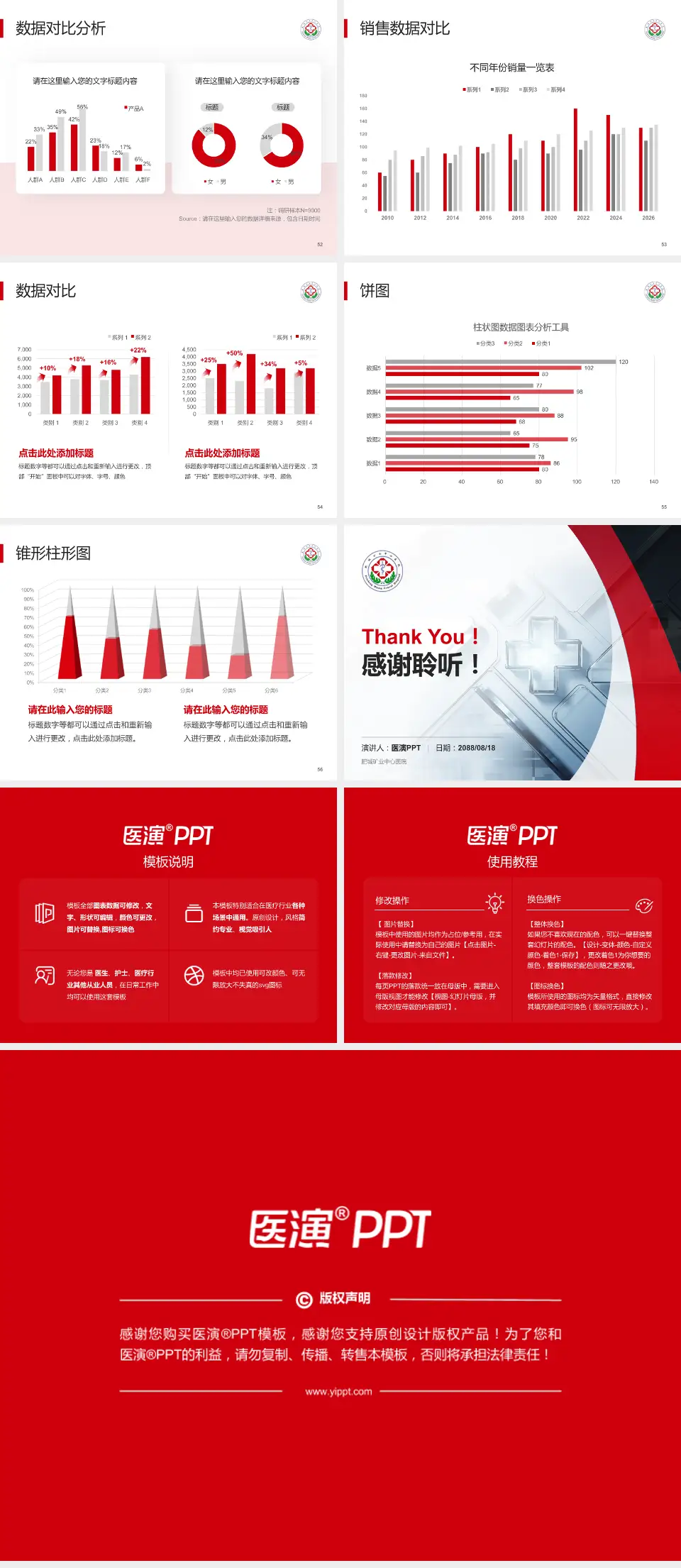 肥城矿业中心医院医疗行业比赛专用PPT模板4:3格式幻灯片预览图7