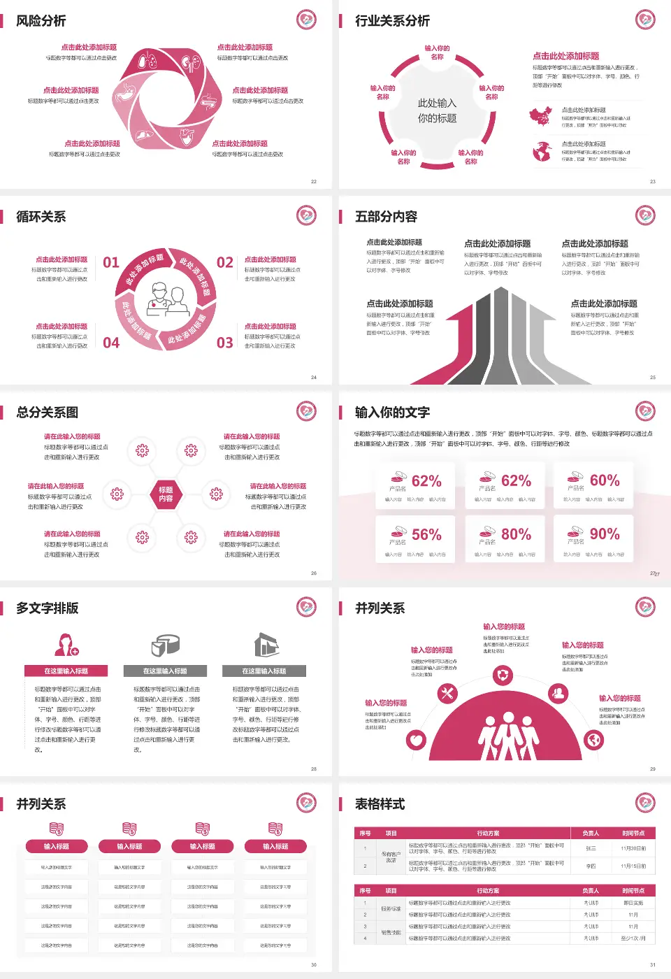 济南市第二妇幼保健院科室介绍与推广PPT模板16:9格式幻灯片预览图4