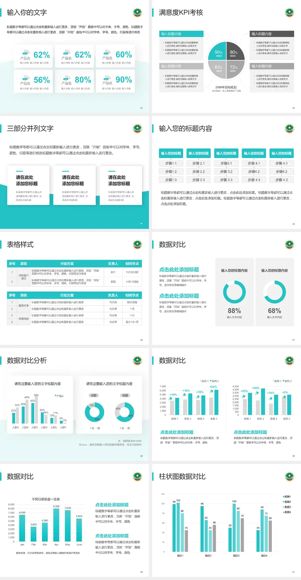 莒县人民医院沭东院区科研成果展示PPT模板4:3格式幻灯片预览图5