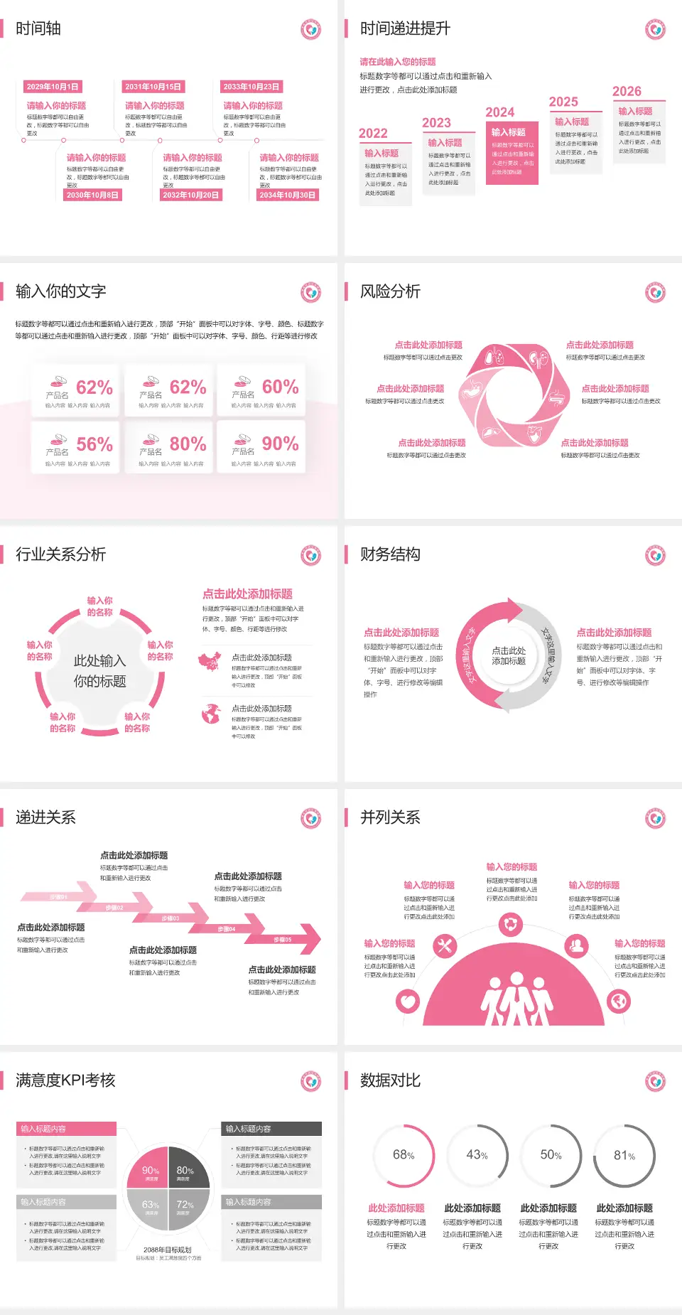 枣庄市妇幼保健院病例分享与讨论PPT模板4:3格式幻灯片预览图3