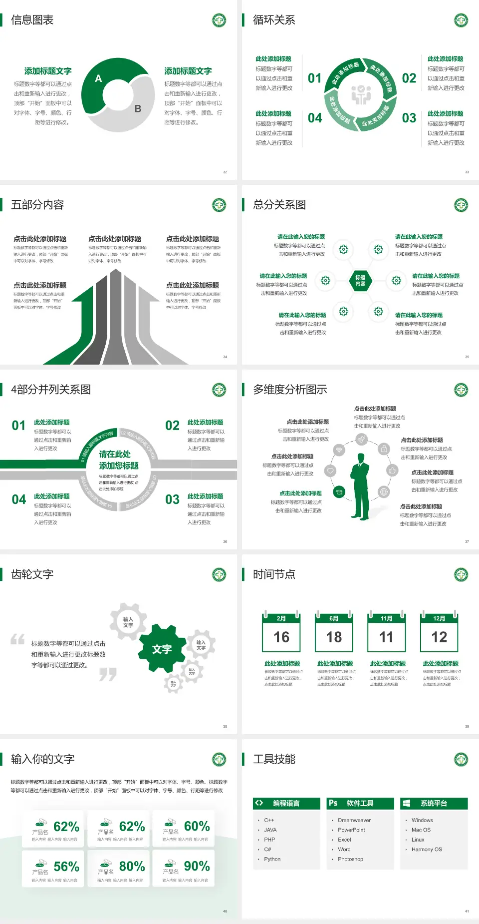 日照市精神卫生中心护理专业职业生涯规划PPT模板4:3格式幻灯片预览图5