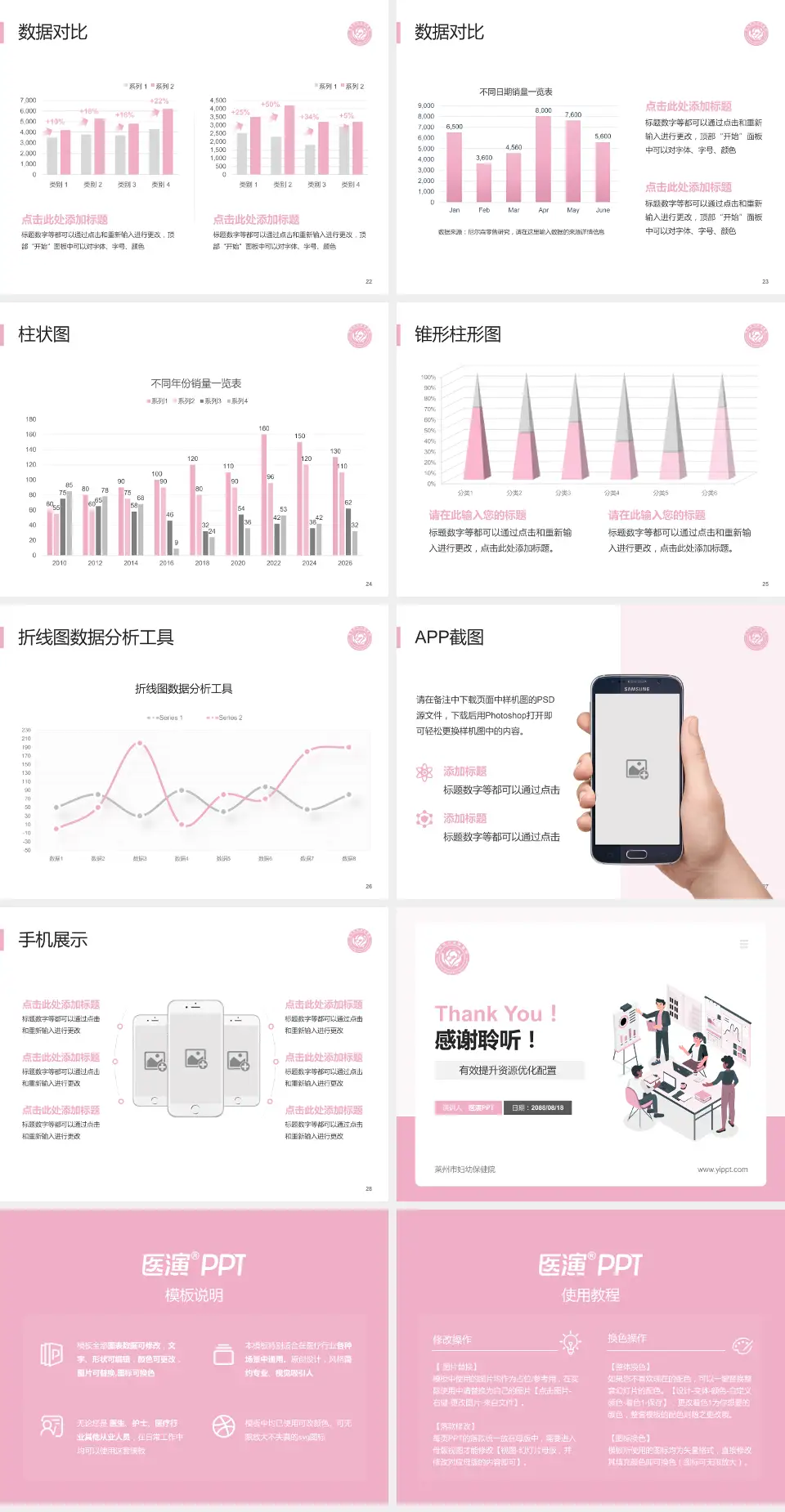 莱州市妇幼保健院财务与预算报告PPT模板4:3格式幻灯片预览图4