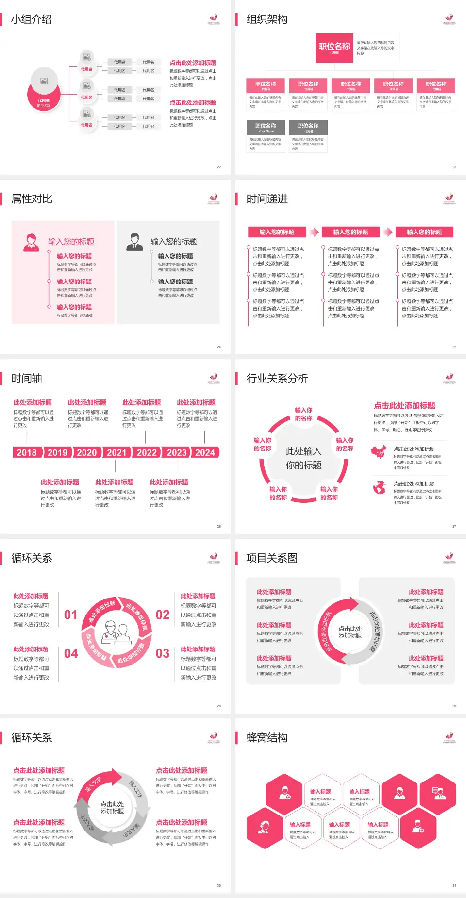 桓台县妇幼保健院品管圈PDCA演示专用PPT模板4:3格式幻灯片预览图4