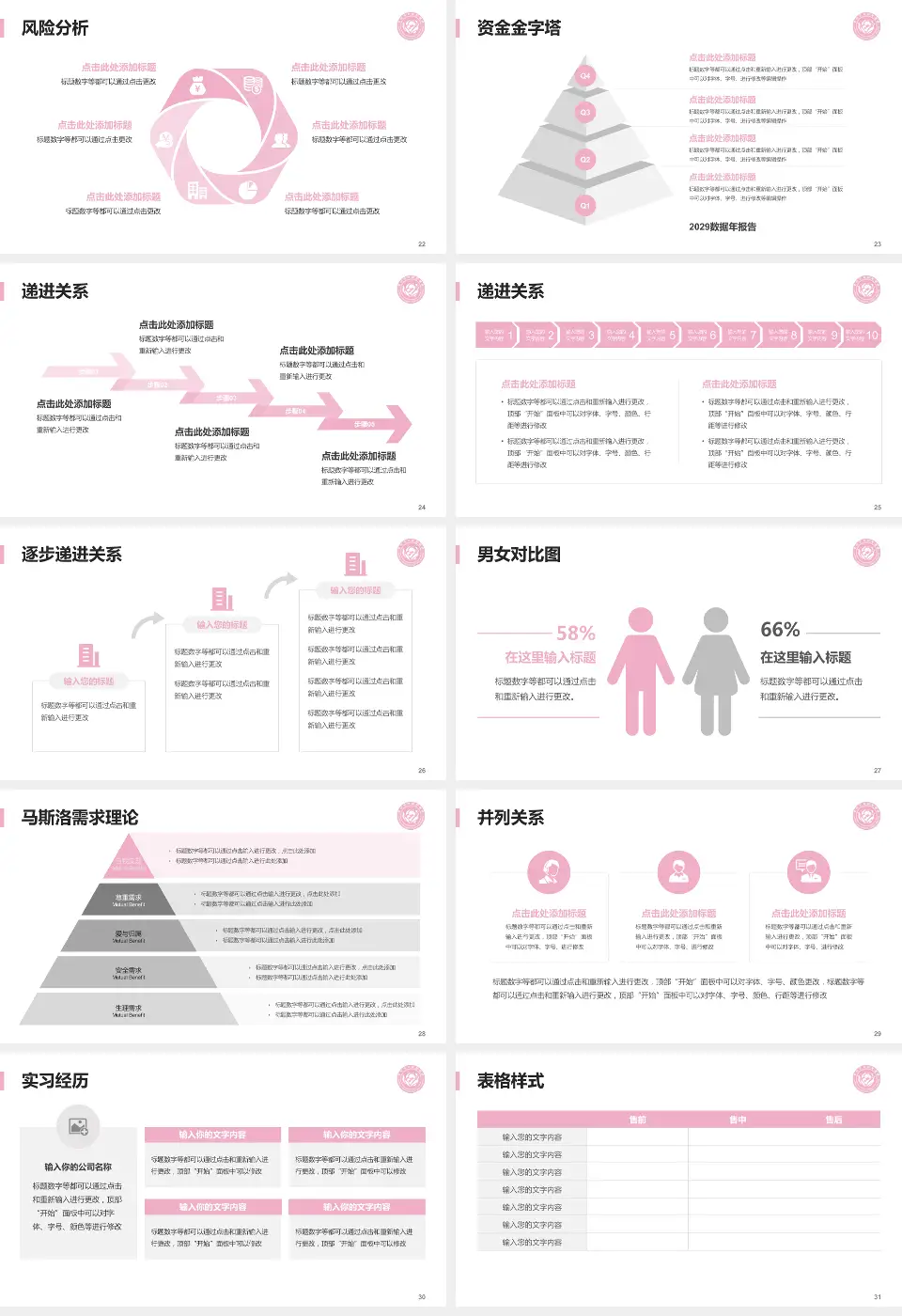 莱州市妇幼保健院项目申请与汇报PPT模板16:9格式幻灯片预览图4