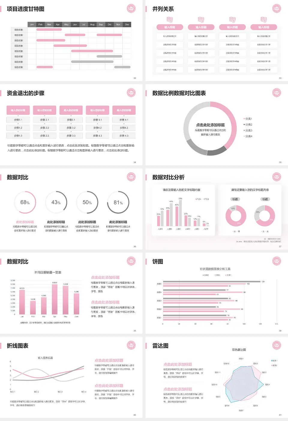 莱州市妇幼保健院项目申请与汇报PPT模板16:9格式幻灯片预览图5