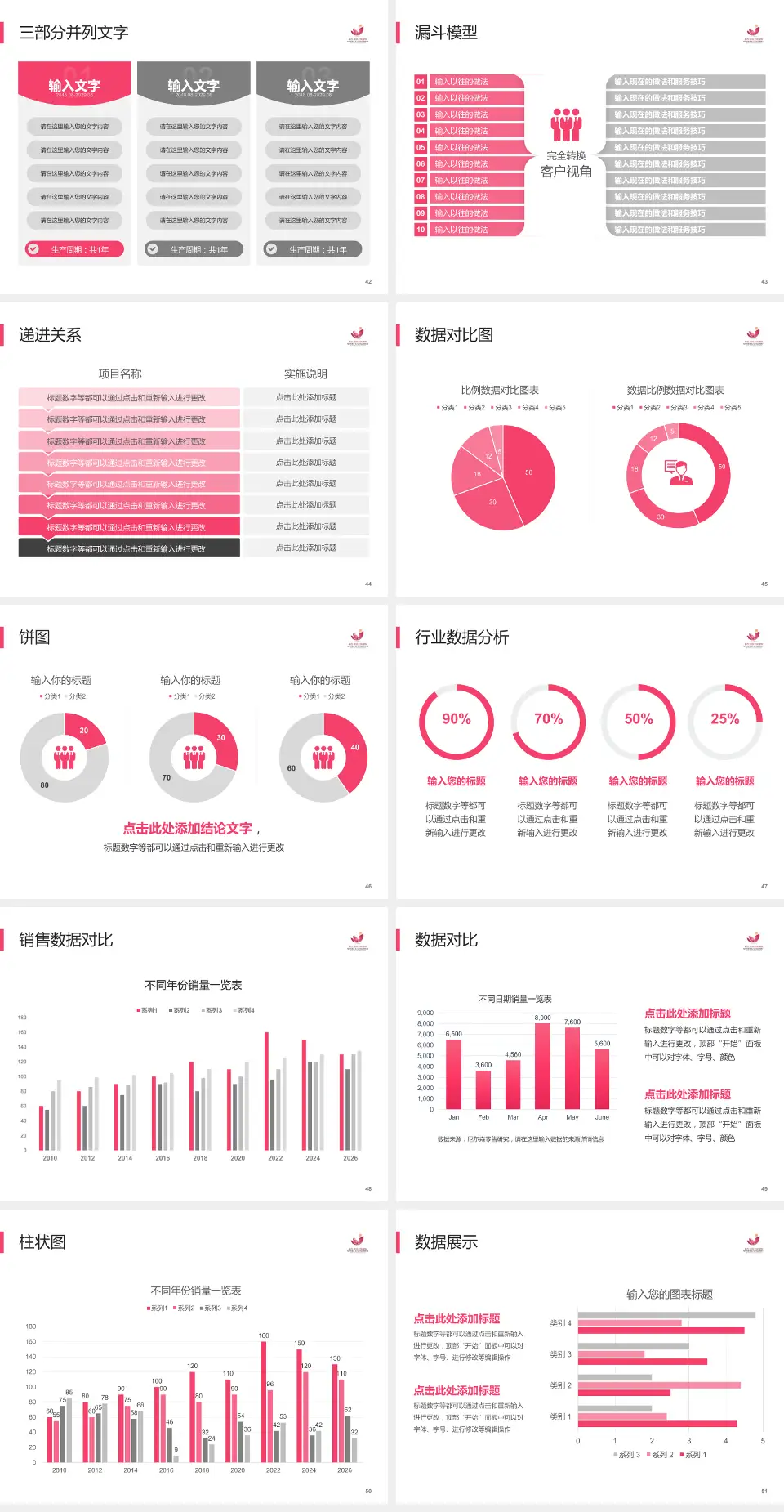 桓台县妇幼保健院患者教育与指导PPT模板4:3格式幻灯片预览图6