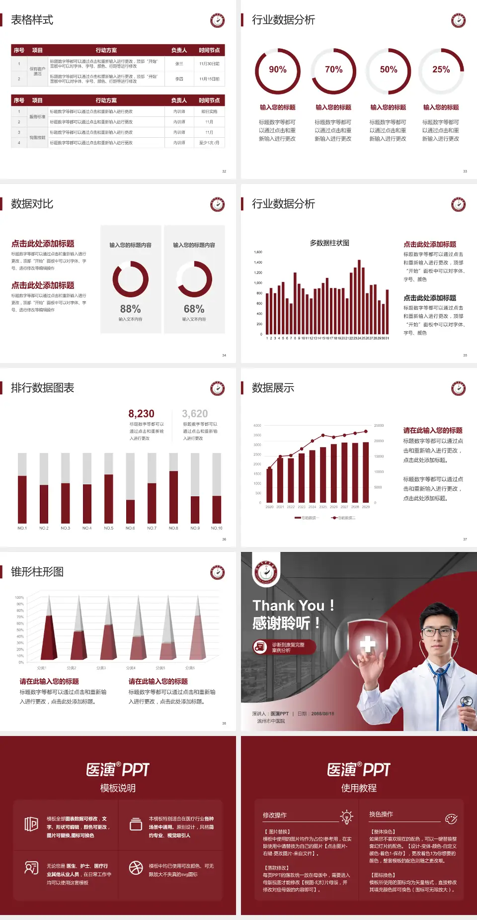 滨州市中医院医疗知识普及PPT模板4:3格式幻灯片预览图5