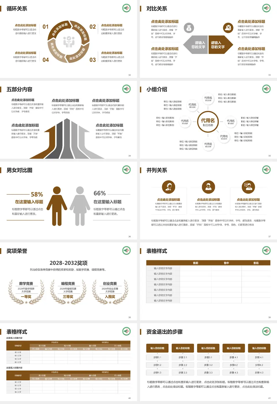 荣成市中医院医院简介/日常通用PPT模板16:9格式幻灯片预览图5