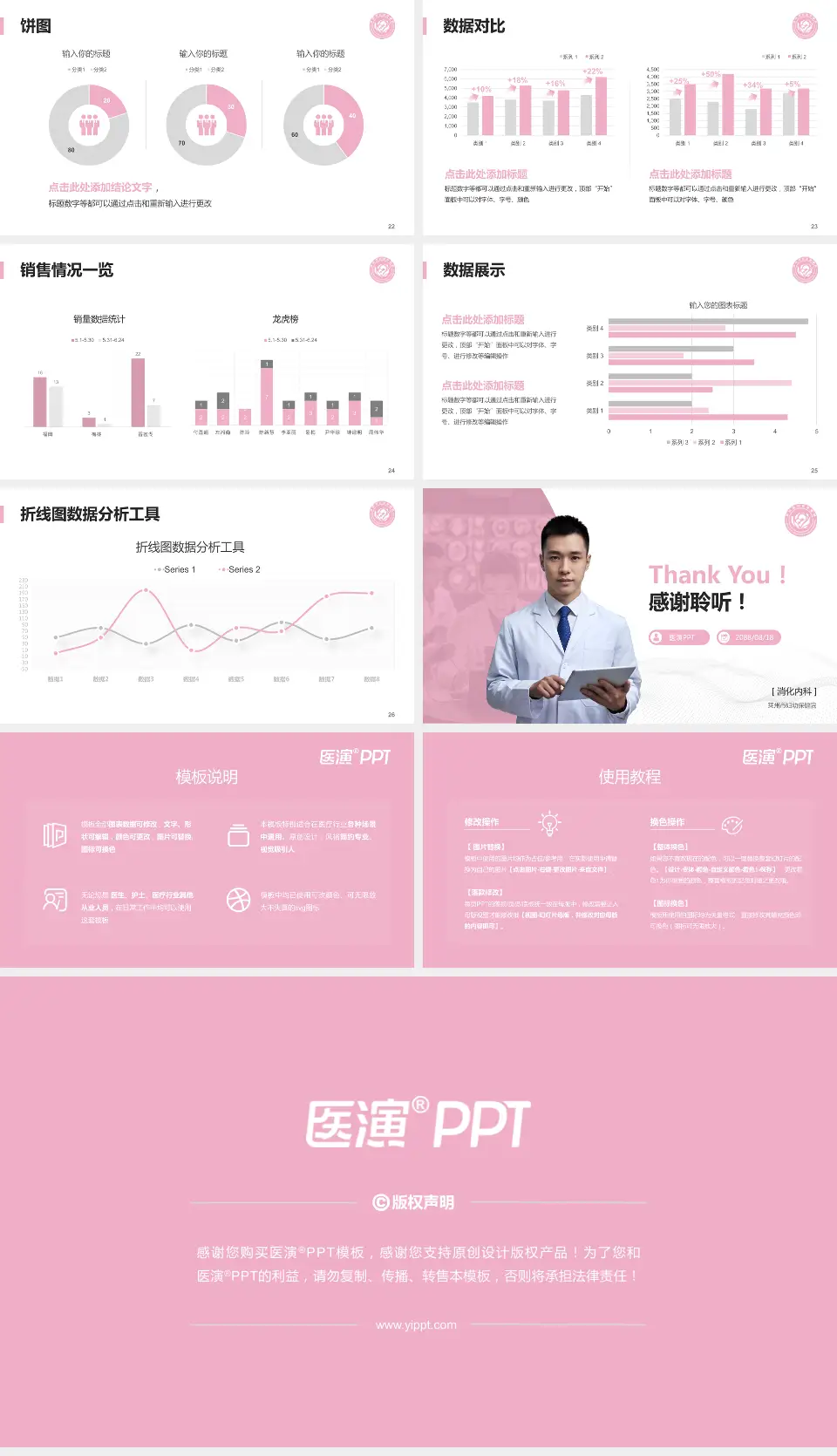 莱州市妇幼保健院病例分享与讨论PPT模板16:9格式幻灯片预览图4