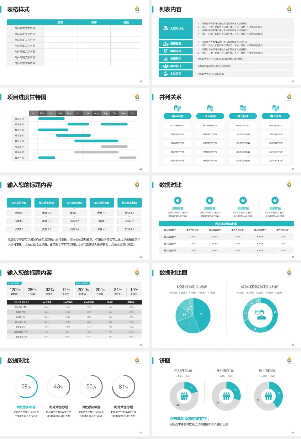 淄博市妇幼保健院医疗行业比赛专用PPT模板16:9格式幻灯片预览图6