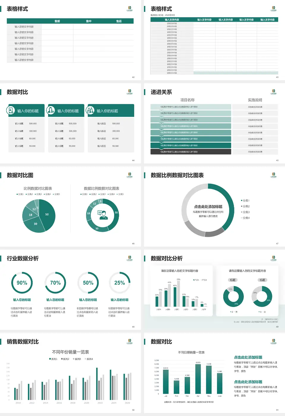 枣庄矿业集团公司中心医院品管圈PDCA演示专用PPT模板16:9格式幻灯片预览图6