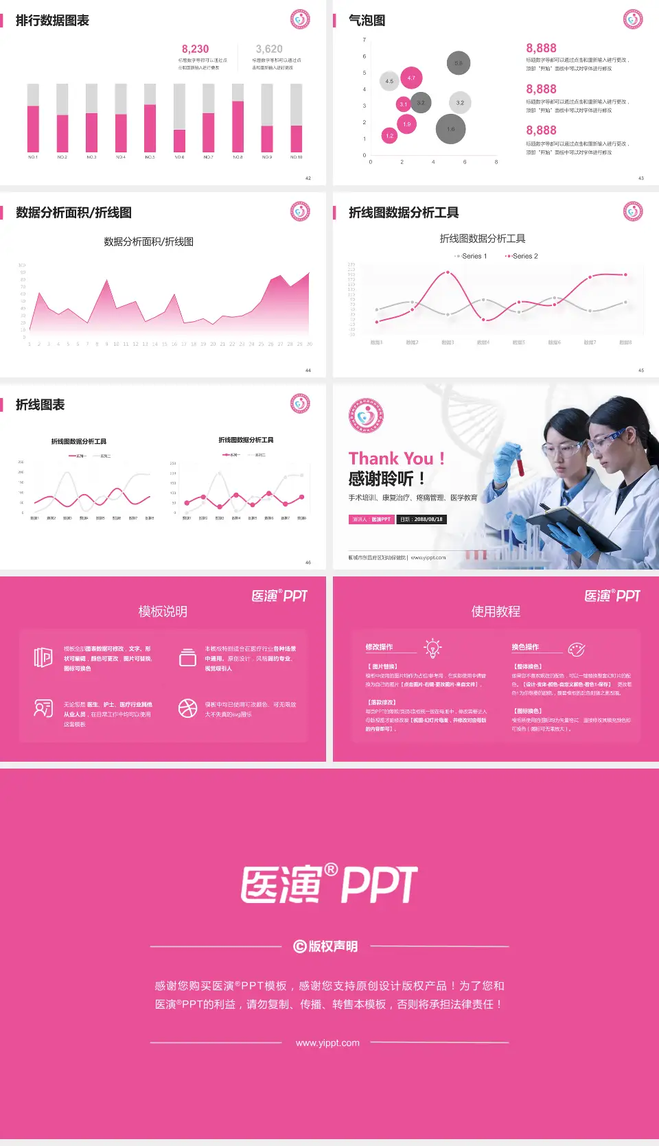 聊城市东昌府区妇幼保健院科研成果展示PPT模板16:9格式幻灯片预览图6