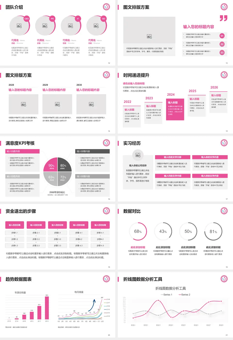聊城市东昌府区妇幼保健院培训与教育PPT模板16:9格式幻灯片预览图3