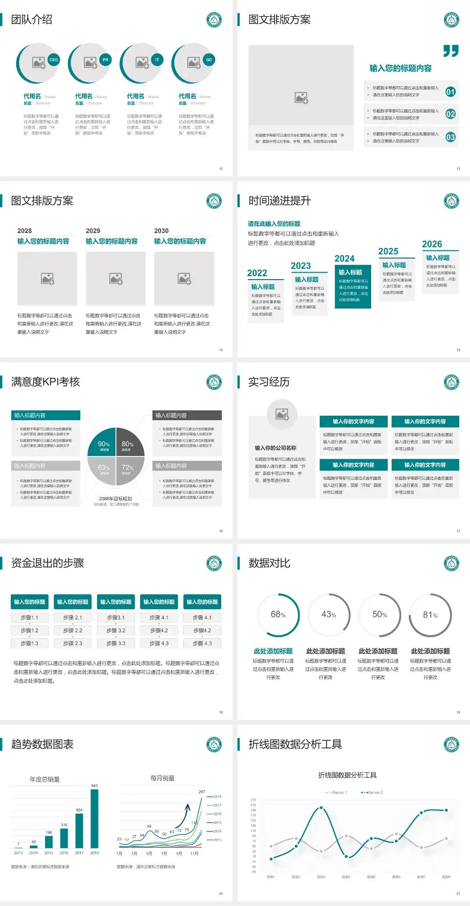 潍坊市第二人民医院培训与教育PPT模板4:3格式幻灯片预览图3