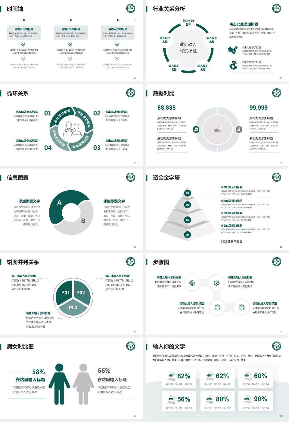 荣成市人民医院医院管理报告PPT模板16:9格式幻灯片预览图4