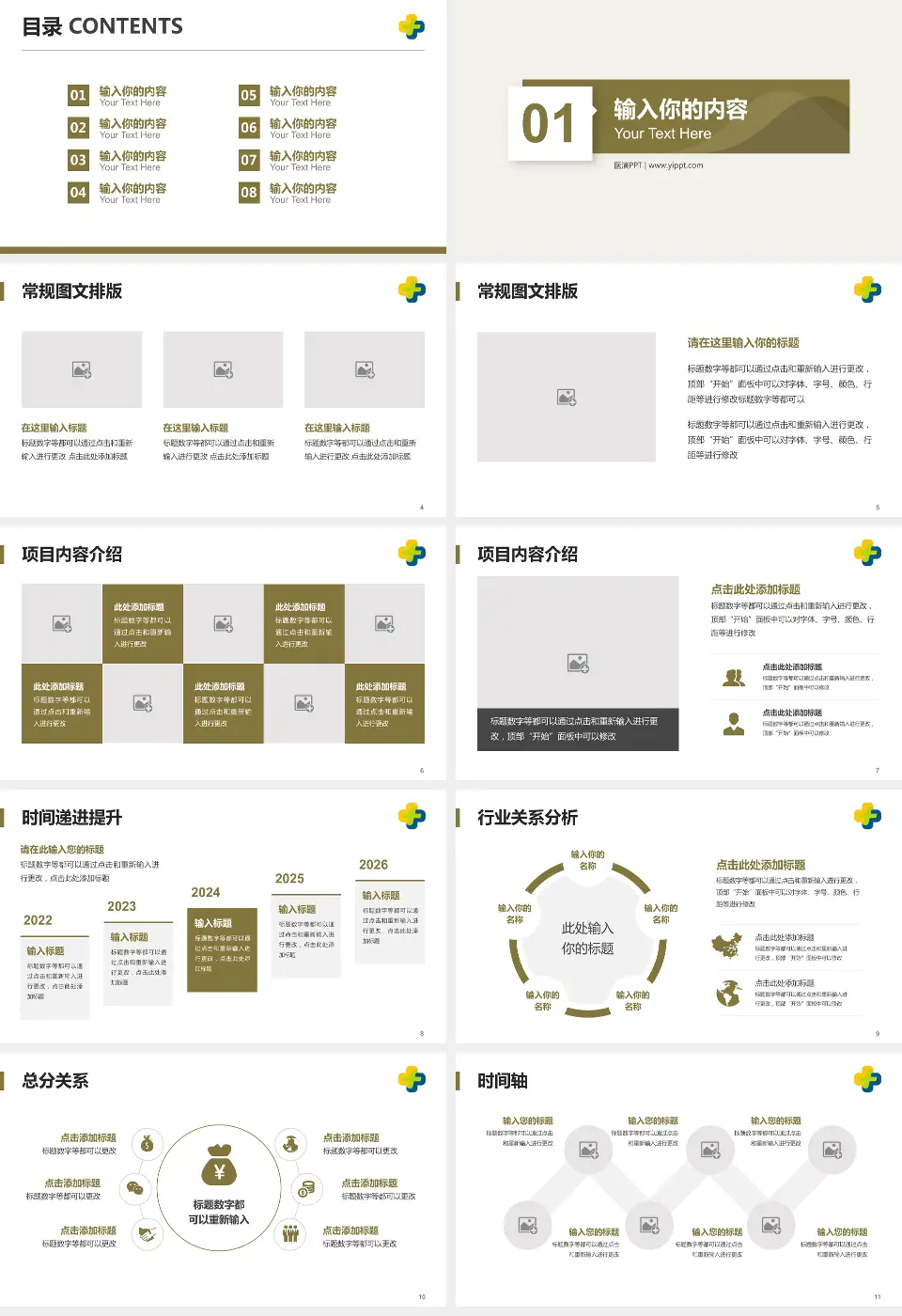 潍坊市中医院东院区财务与预算报告PPT模板16:9格式幻灯片预览图2